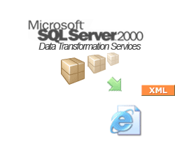 dtsdoc - document data transformation services packages for sql server 2000